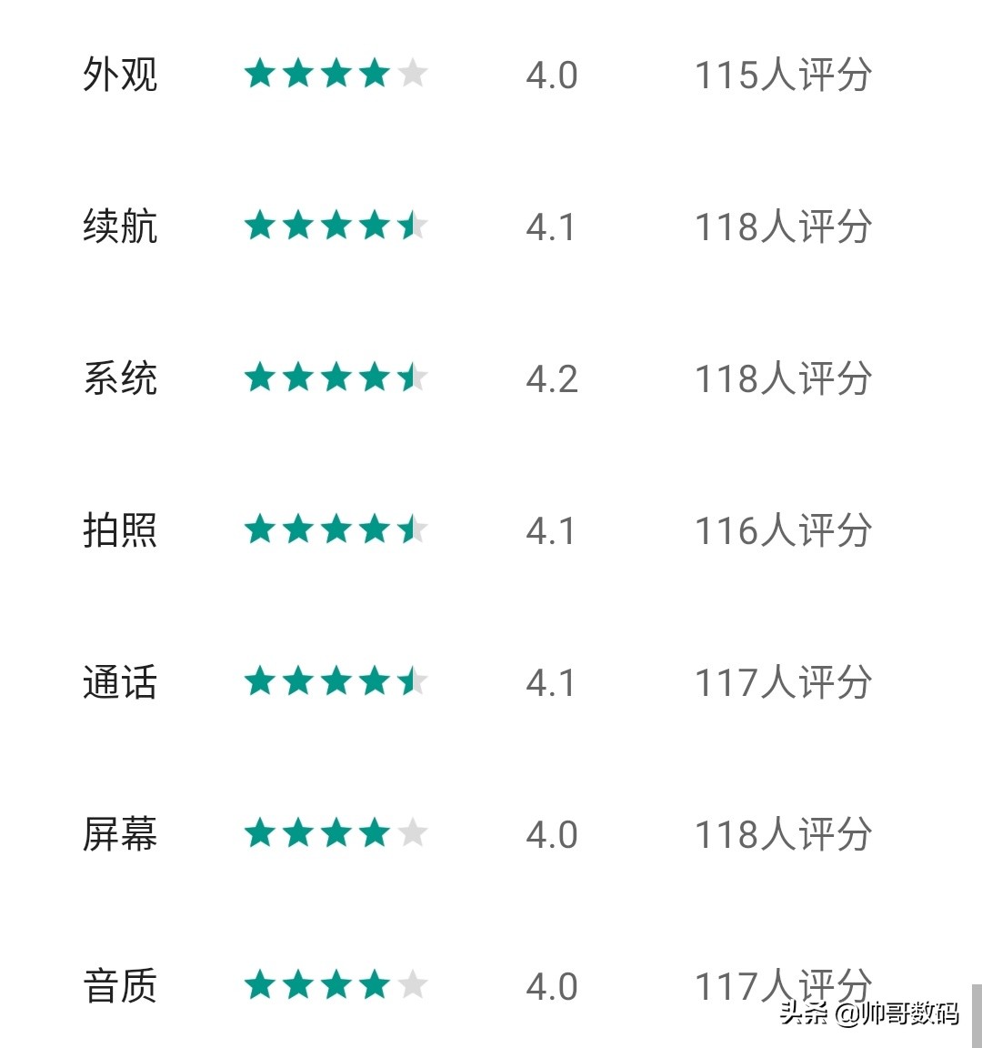 千元机推荐 七个版本号的红米noteK30该怎么选 附优缺点分析 上