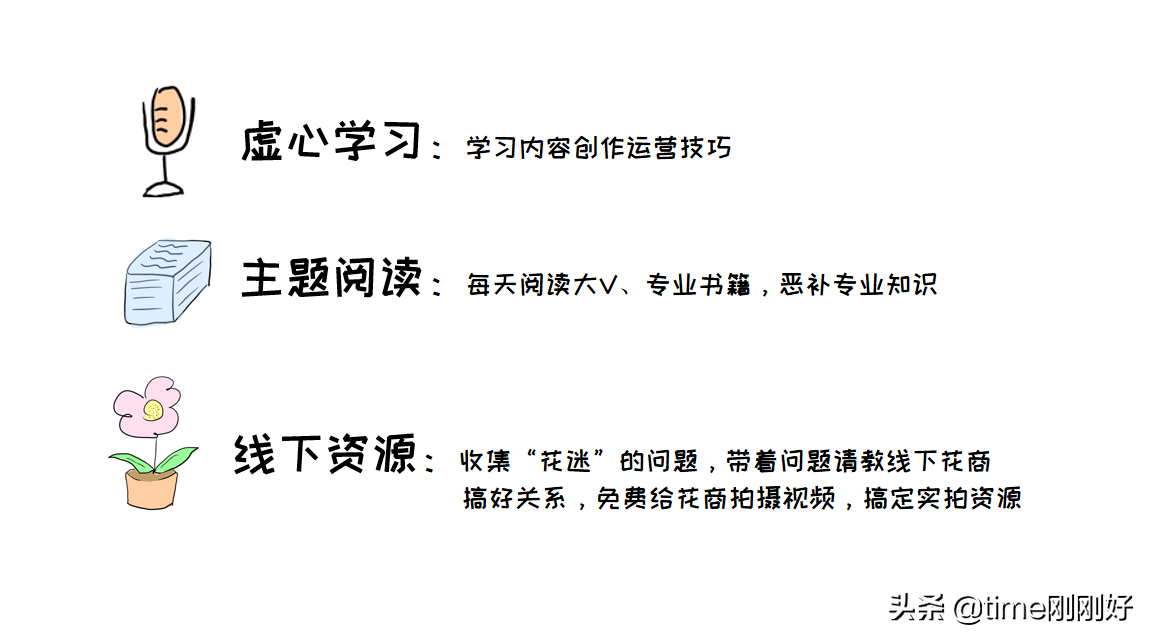 请学会制定副业赚钱计划，给自己留条后路，下班搞钱教程送给你