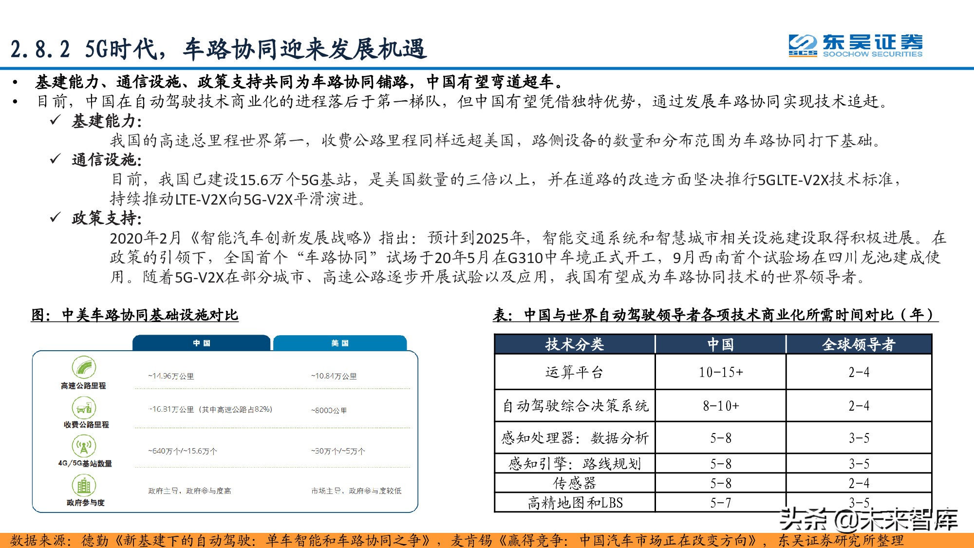 信息科技产业分析与中期投资策略：紧抓数字化转型浪潮