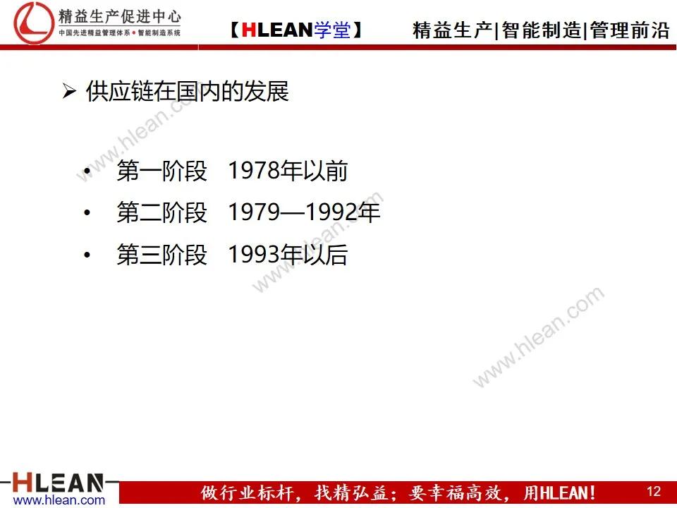 「精益学堂」精益供应链管理（上篇）