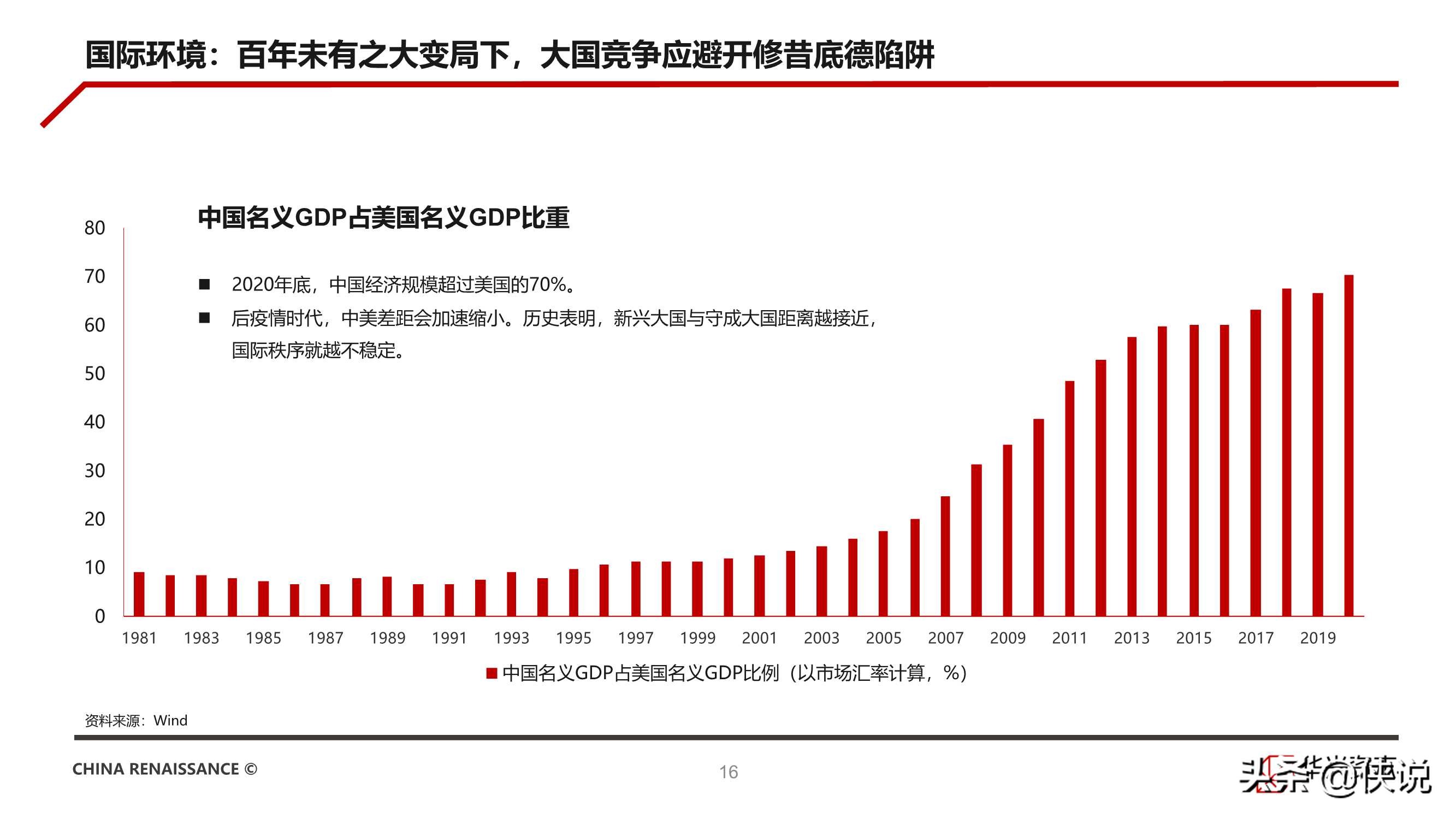 华兴资本发布《中国创新经济报告2021》