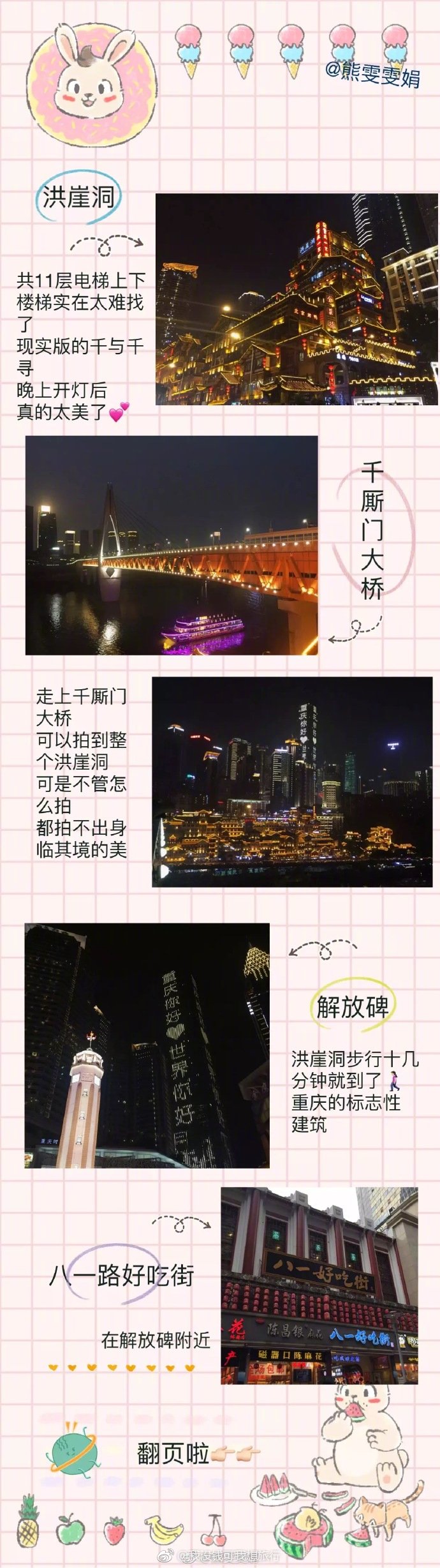 从你的全世界路过， 重庆旅游攻略~ ​​​