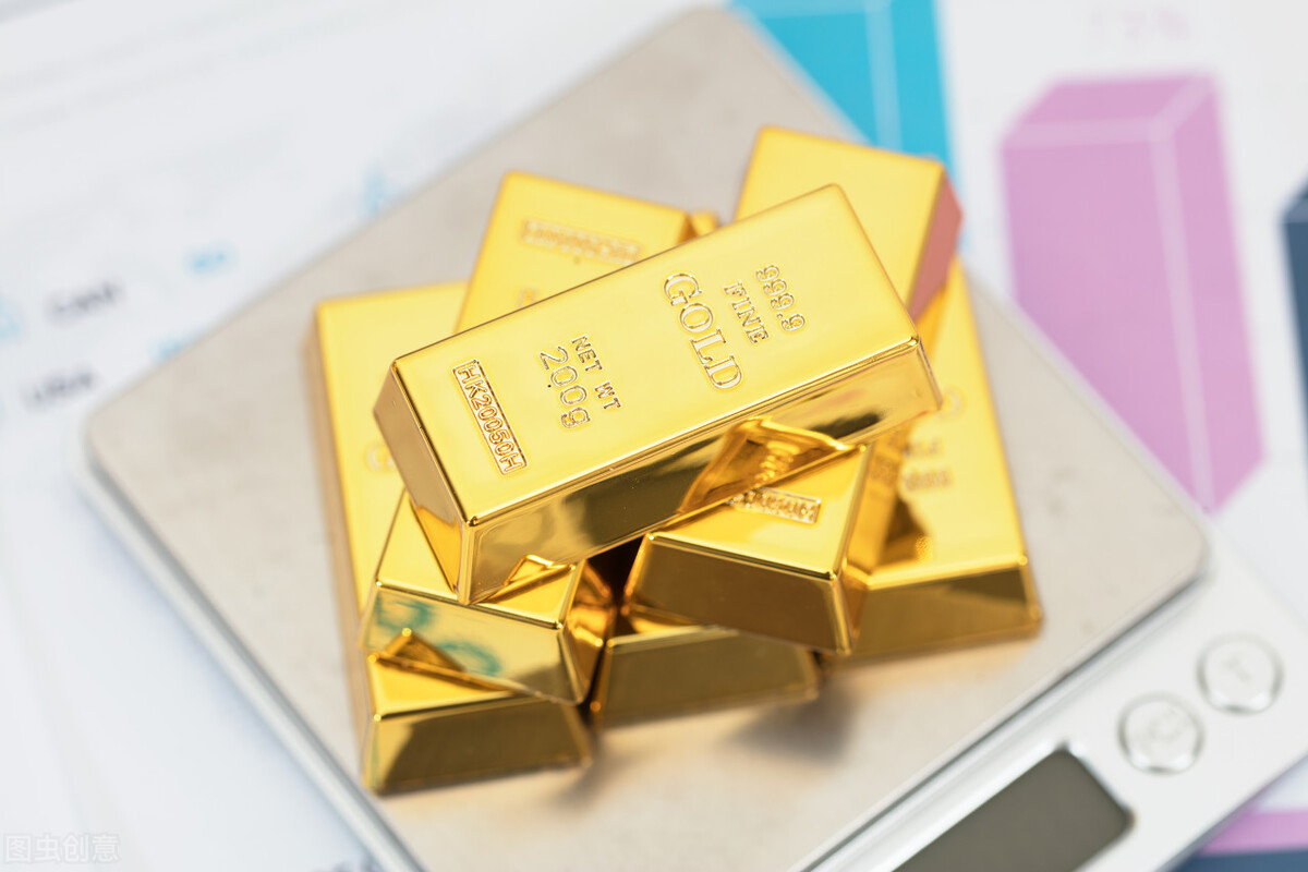 百利好贵金属原油分析：会议纪要引起关注 黄金反弹或有度