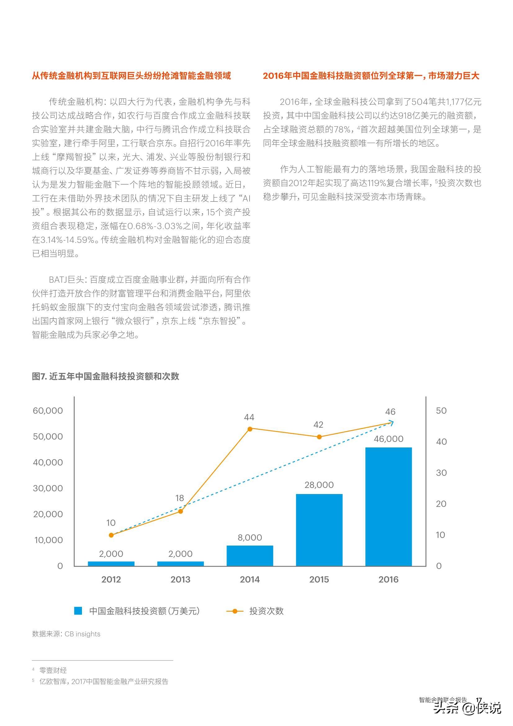 埃森哲百度智能金融联合报告：与AI共进，智胜未来