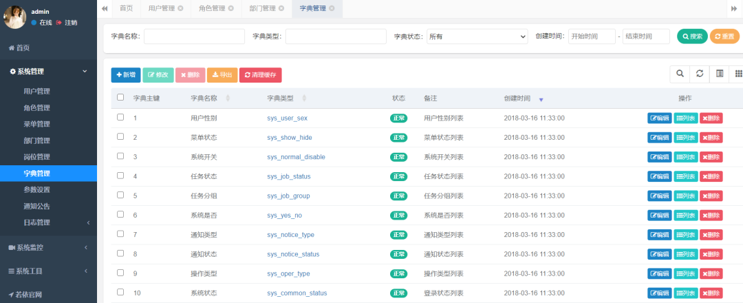 不吹不黑4个超火Java开源项目,接私活、练手、必备项目