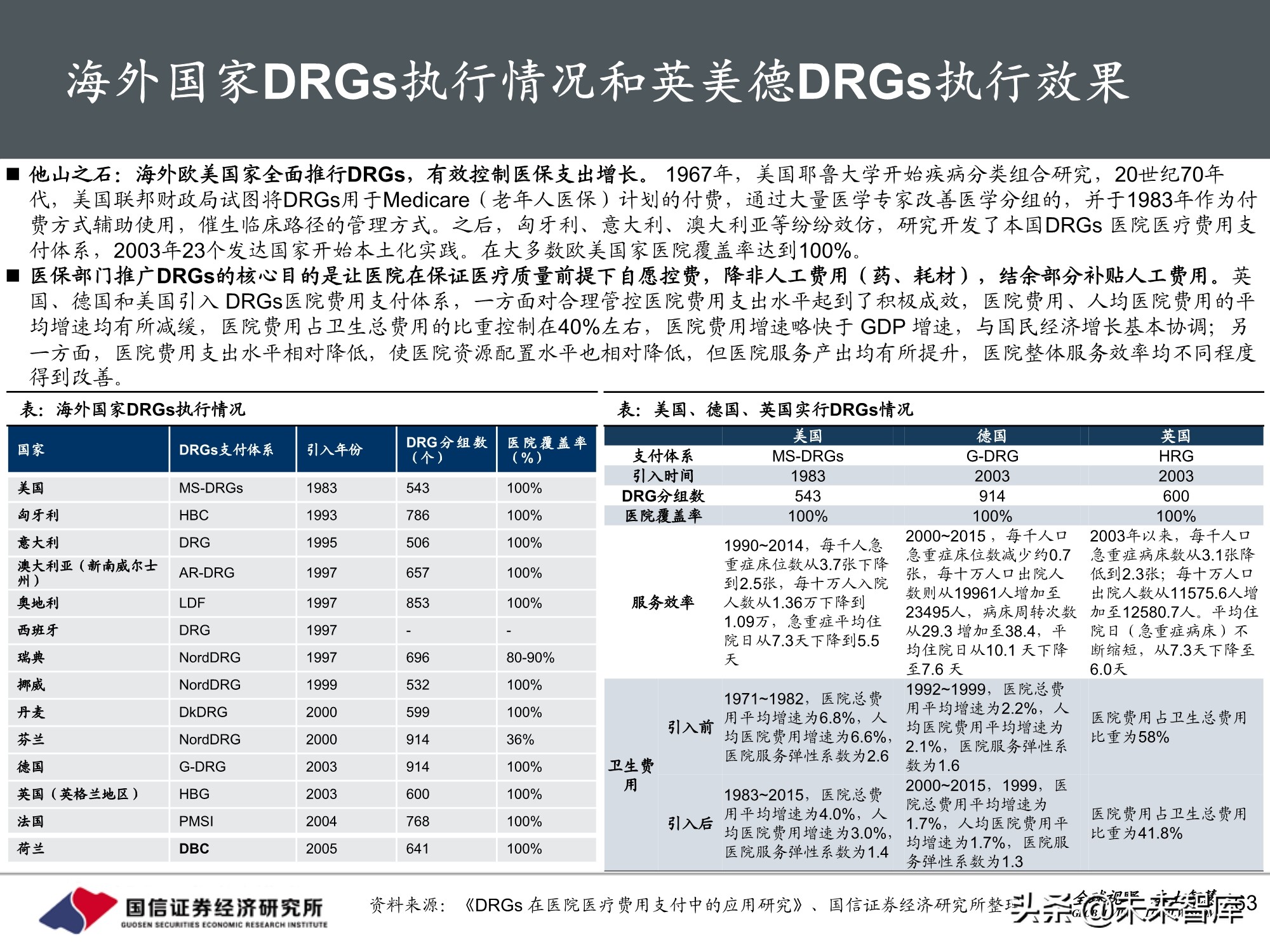 医药行业2021年投资策略：聚焦三大主线，精彩纷呈