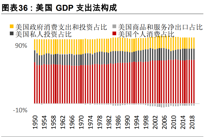 2021年度策略展望：金牛启程，奋蹄4300