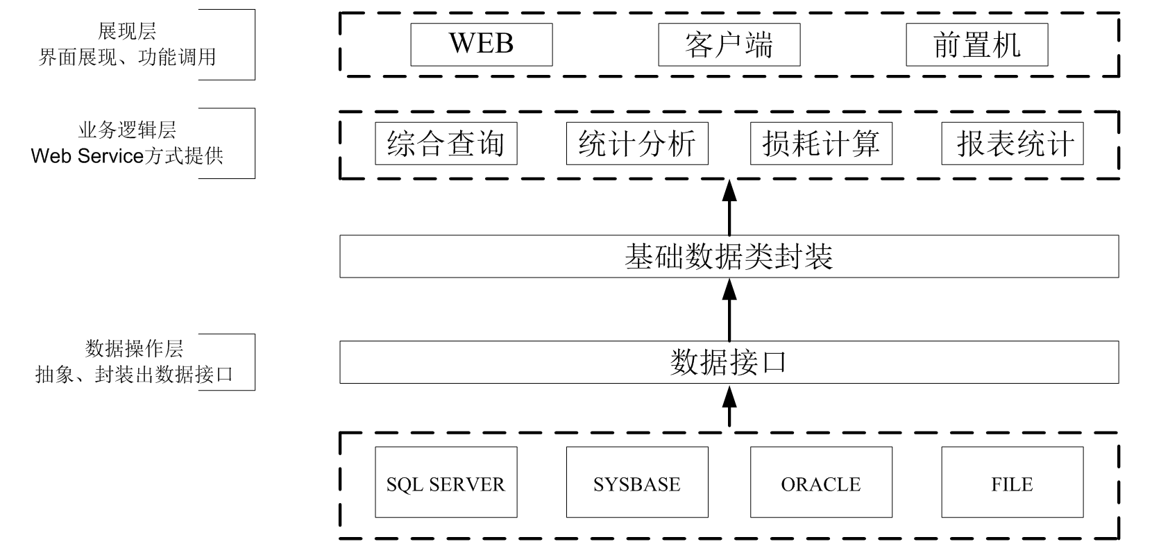 电缆及其沟井智能监测技术研究与应用