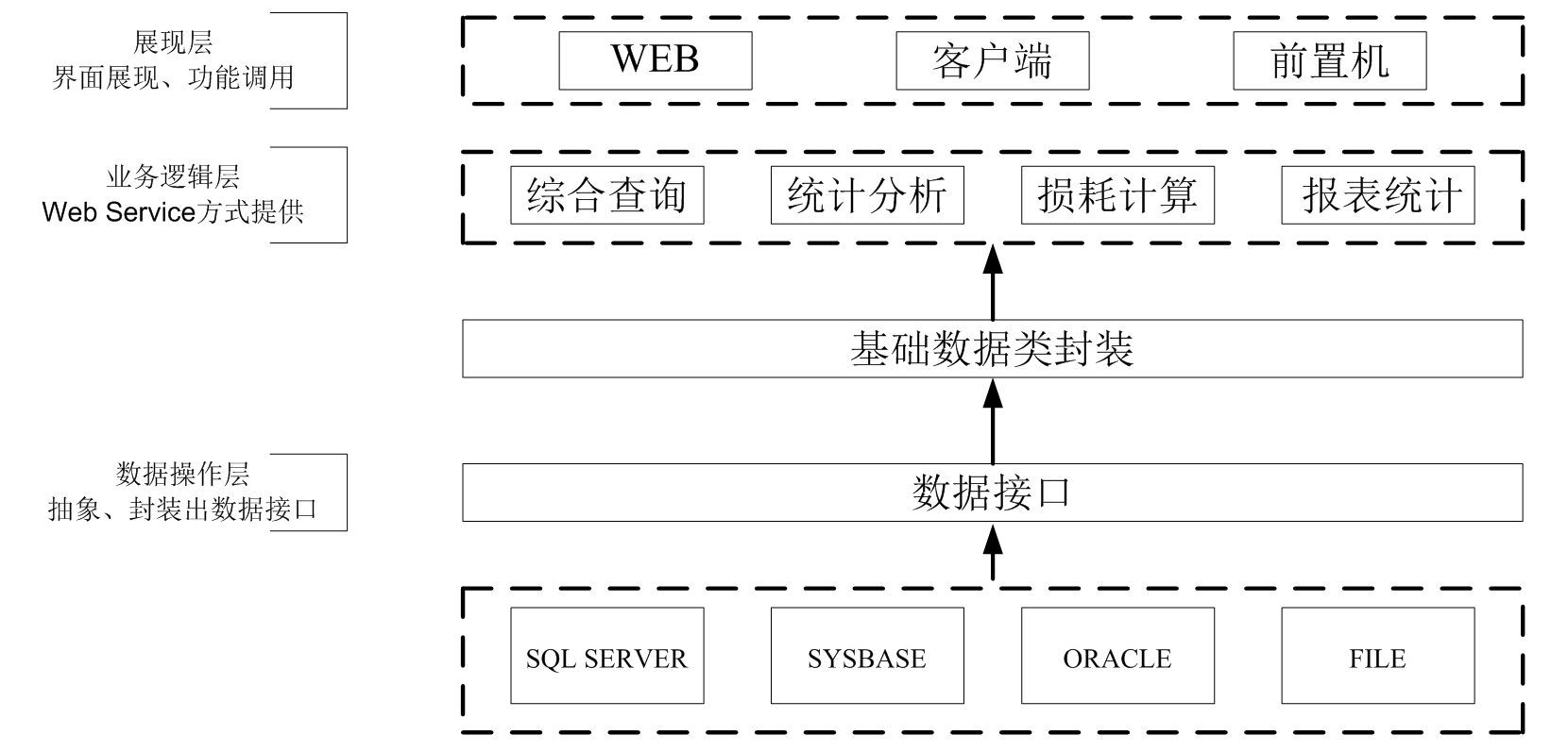 電纜及其溝井智能監測技術研究與應用