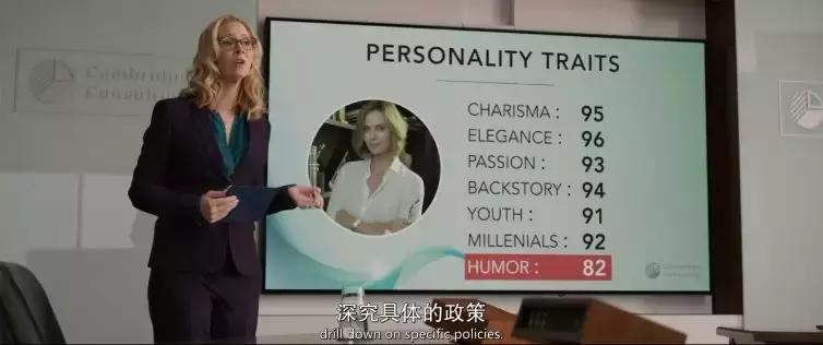 女神又演r级,这片儿实现了所有宅男的幻想