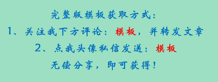 做了20套数据可视化模板，不用敲代码，直接复制就能用