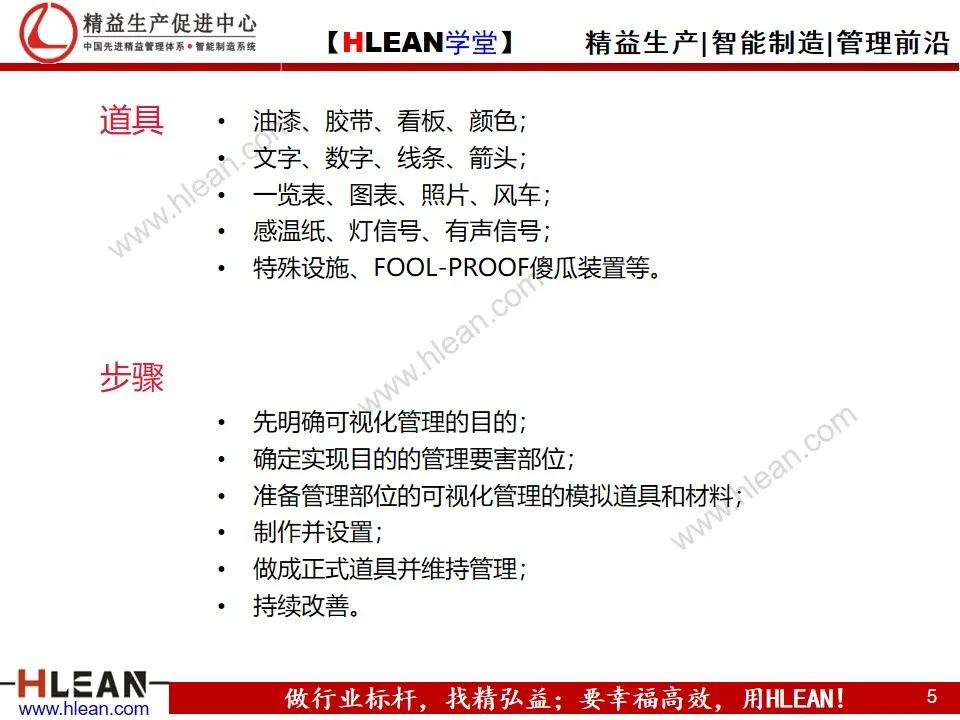 精益PPT 全面可视化管理手册（上篇）