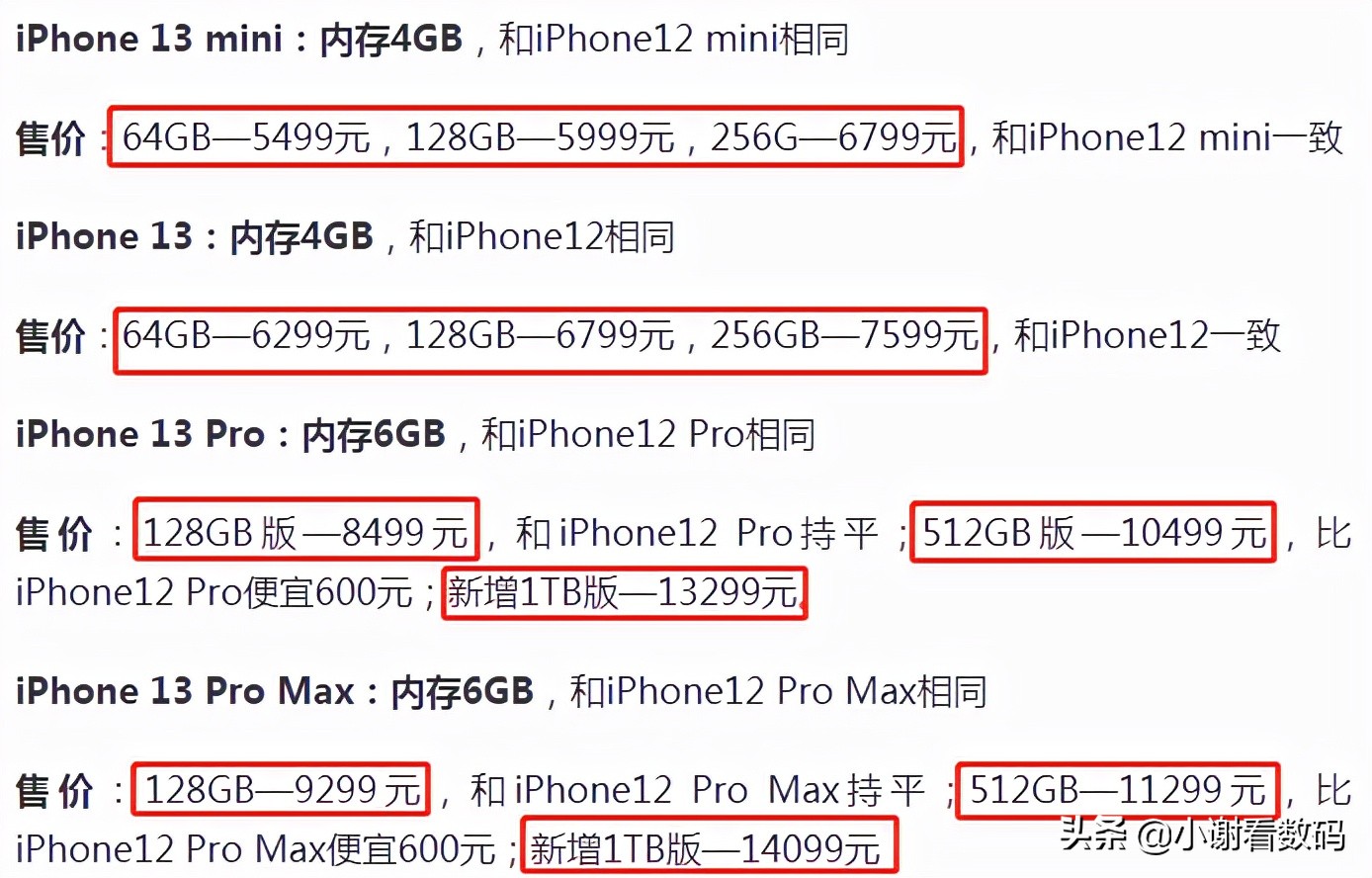 iPhone13发布日期基本敲定，3个坏消息、2个好消息，买还是不买？