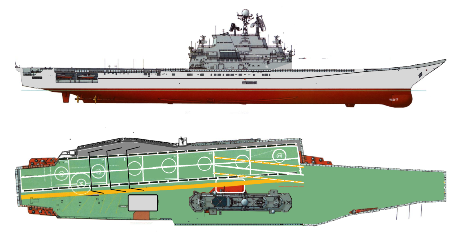 架空：悲痛欲绝的俄罗斯，独一无二的海上军校，成功号航母训练舰