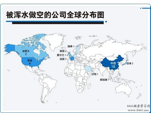 什么是做空机构？做空机制与做空机构的区别？