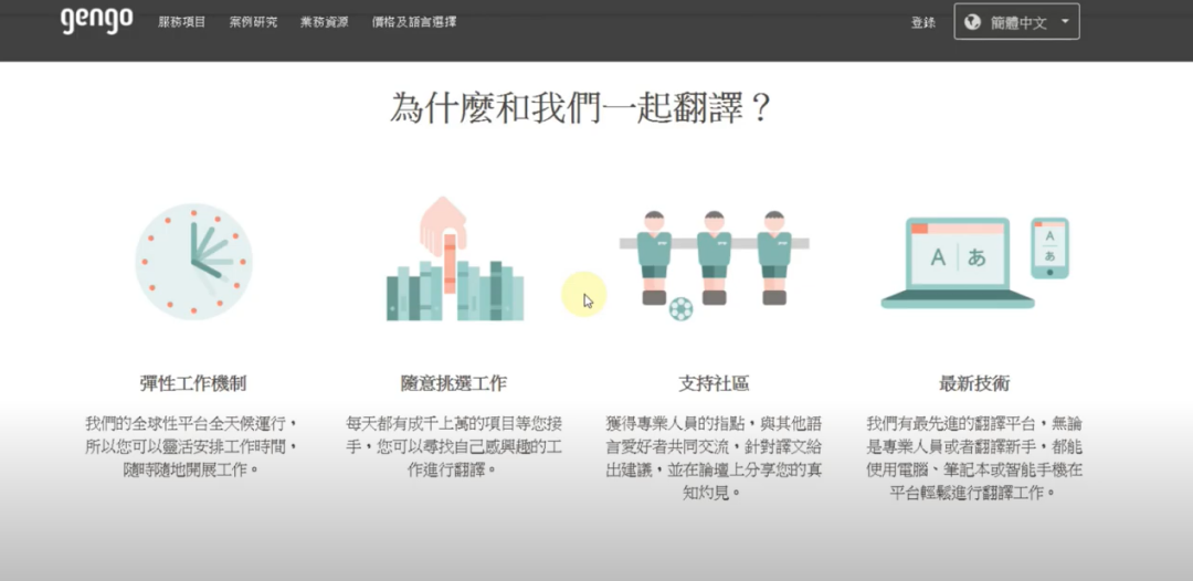 自由职业｜推荐8个在家工作也可以赚钱的网站