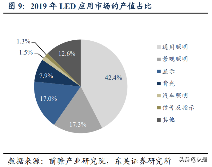 富满电子专题研究：冉冉升起的平台型IC新星