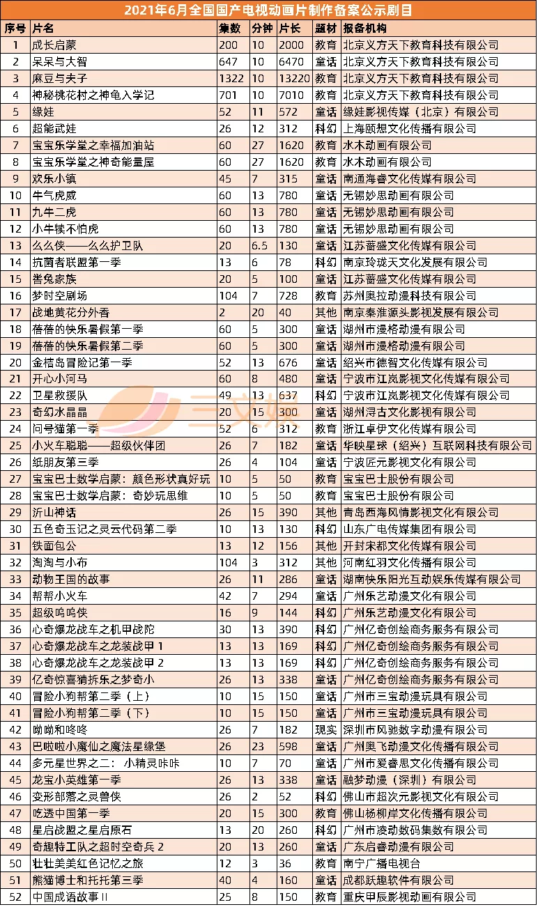 迪士尼被“黑寡妇”告了，阅文投资剧本杀公司 | 三文娱周刊第186期