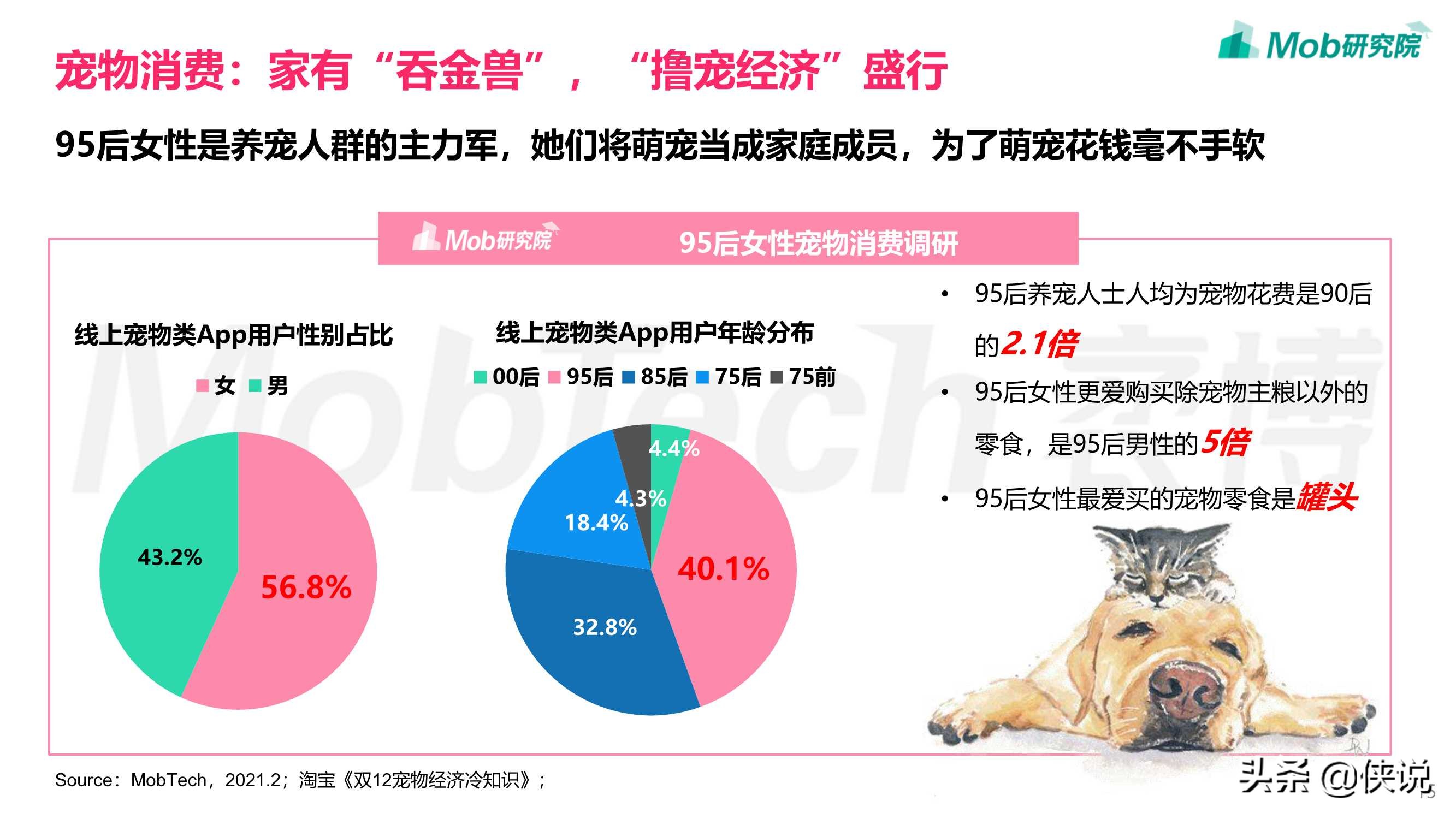 享受单身，佛系脱单：2021年95后女性洞察报告