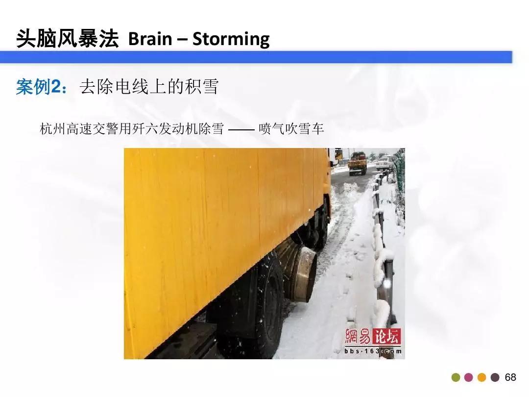 「管理」你真的会做头脑风暴吗？这个资料教会你