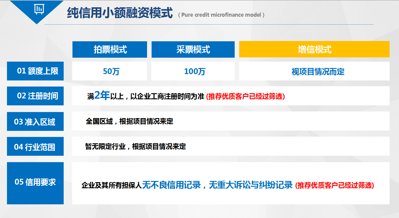 首届全国附着式升降脚手架生产和应用技术推广交流会召开