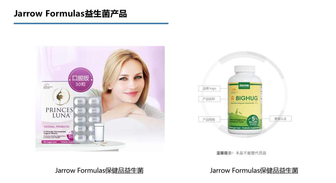 益生菌大火，是智商税还是新蓝海？