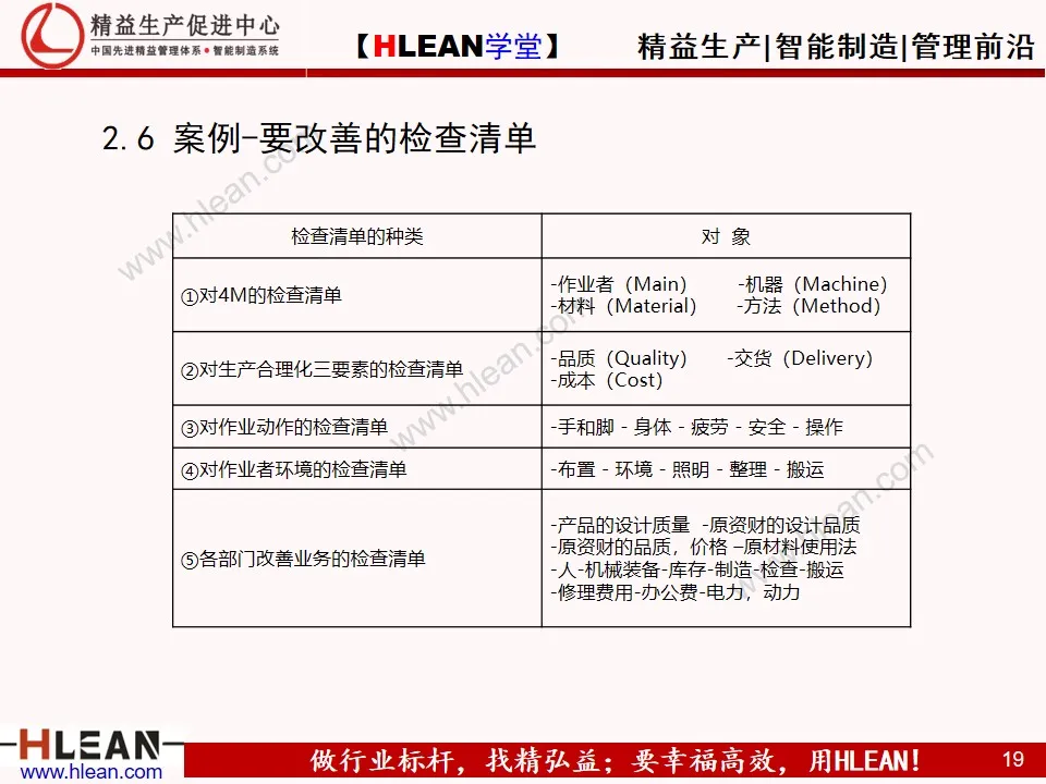 「精益学堂」合理化改善基础知识