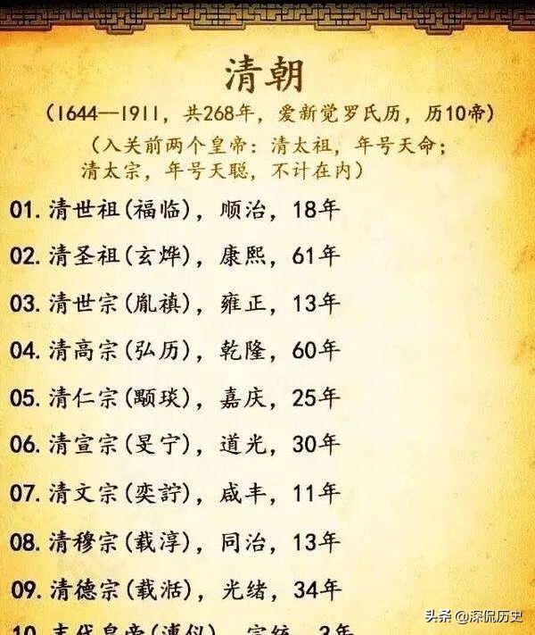 明朝皇帝为什么寿命都不长呢？