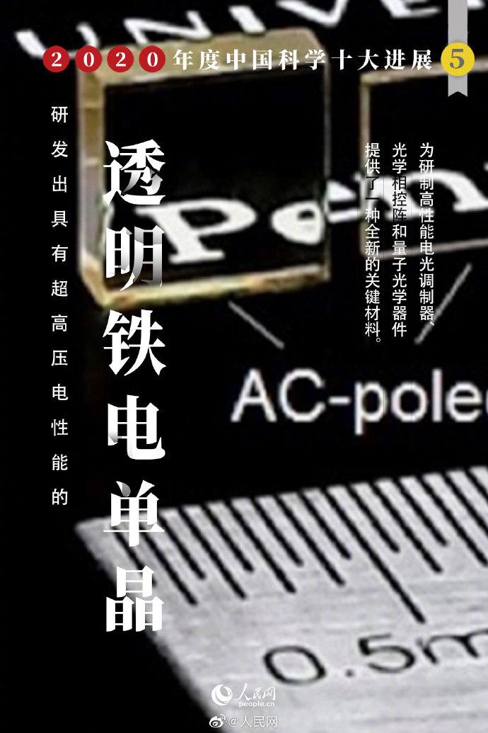 ������������ǰ���ѷ��ϱ����Ż������о��ɹ���ѡ2020����й���ѧʮ���չ