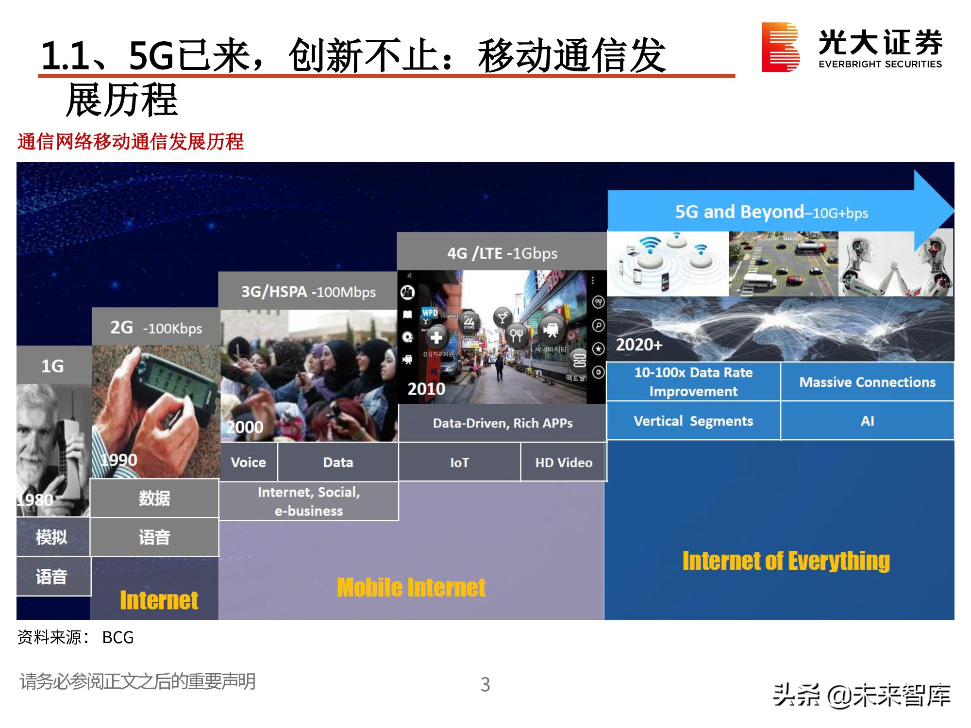 电子行业2021春季策略：一个世界两套系统，创新重启加速替代