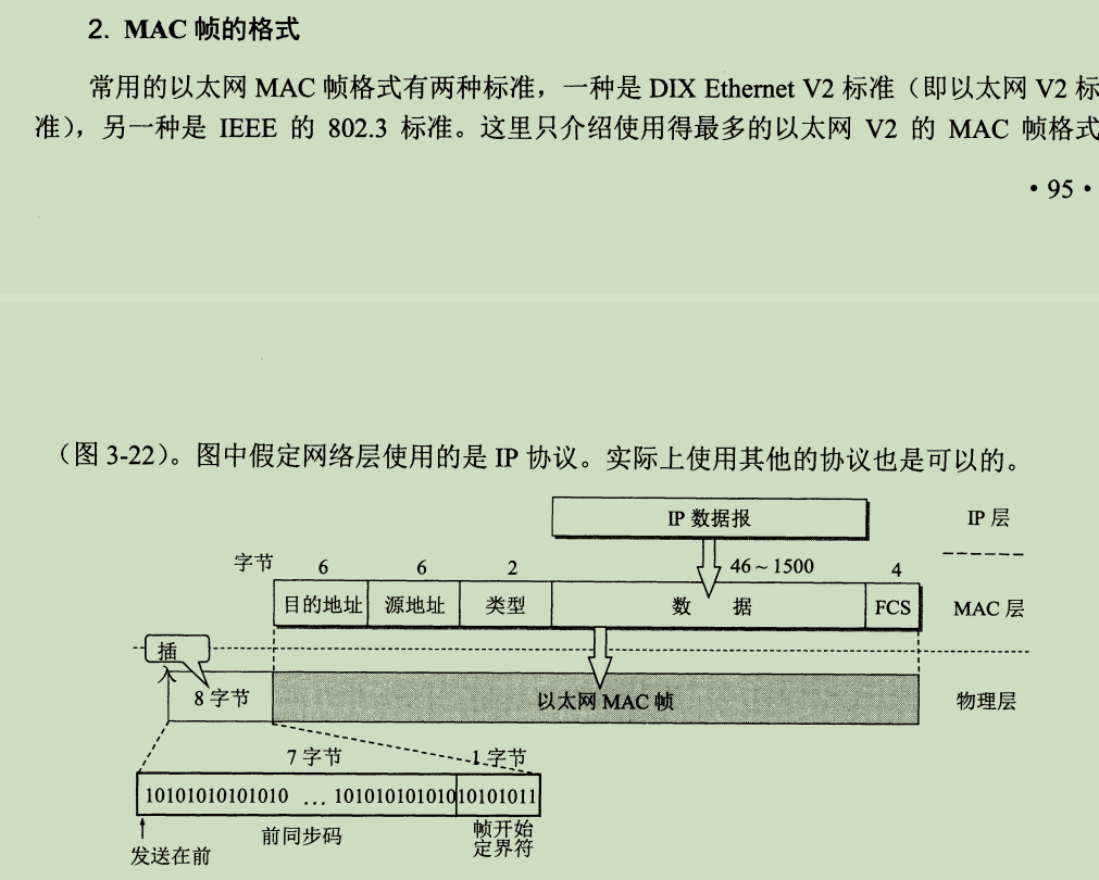 计算机网络科普