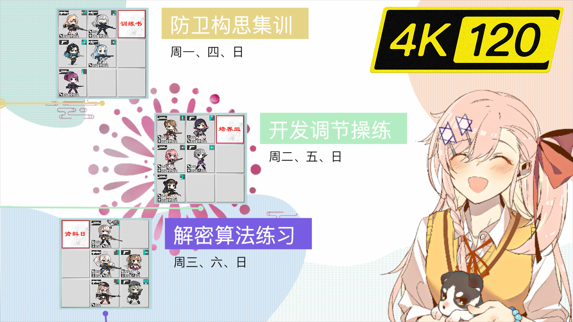 少女前线：iOS服8月23日至8月29日铁血融合演习配队攻略