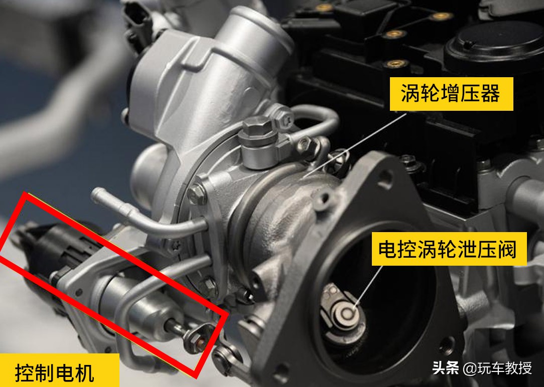 快醒醒 都什么时候了 还在说小排量发动机不行？