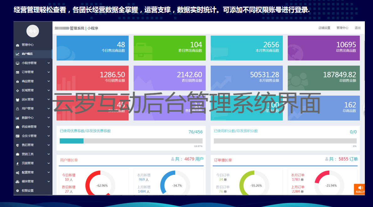 综合性和区域性共存 将会成为未来社区团购发展的主要趋势