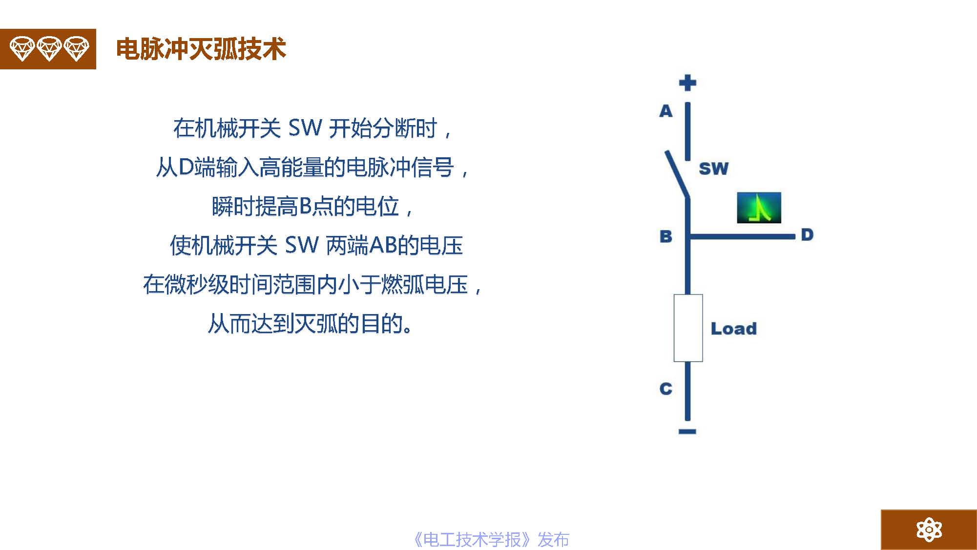 广州市金矢电子有限公司总经理郭桥石：电脉冲灭弧及组网灭弧技术