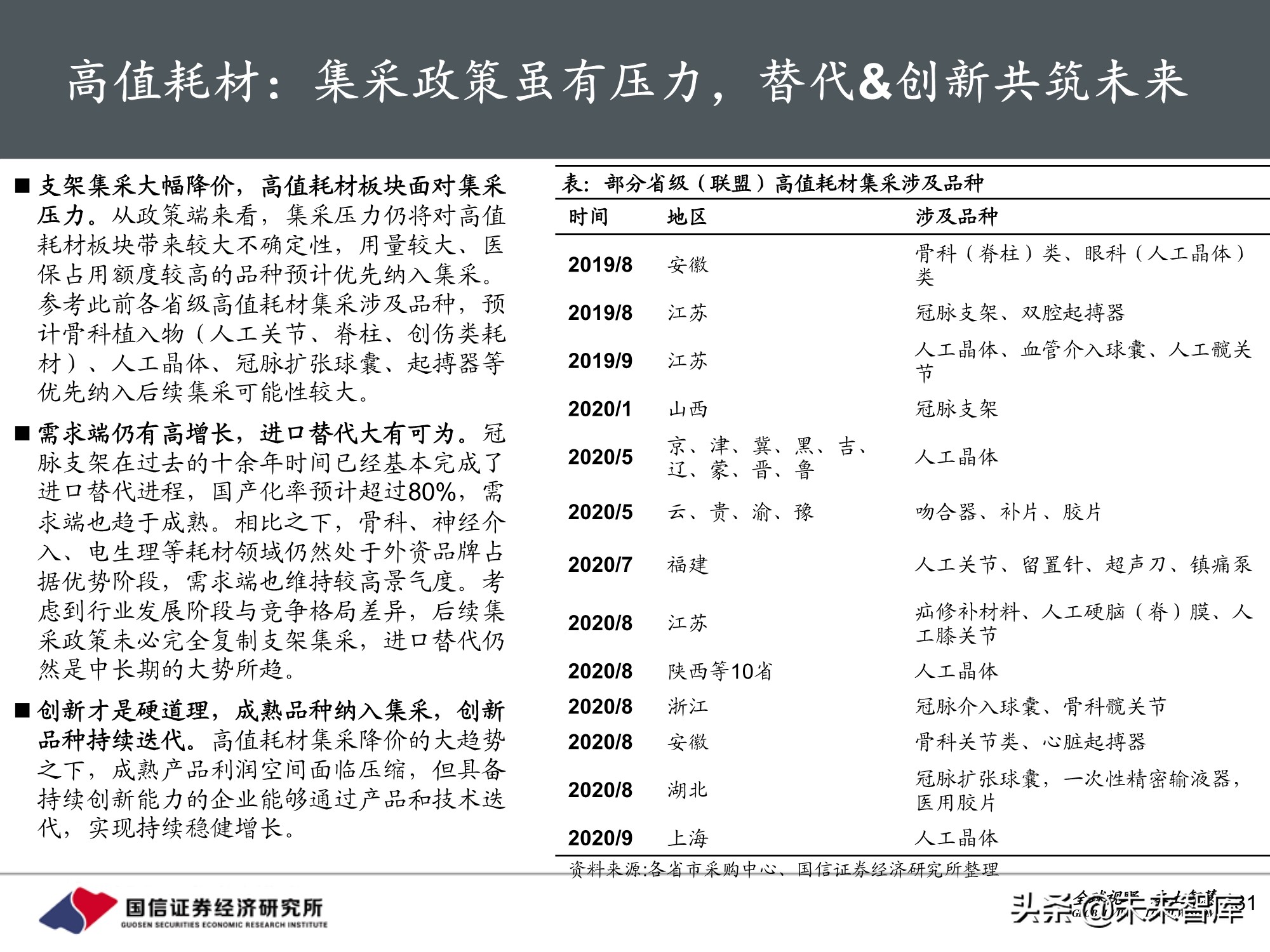 医药行业2021年投资策略：聚焦三大主线，精彩纷呈