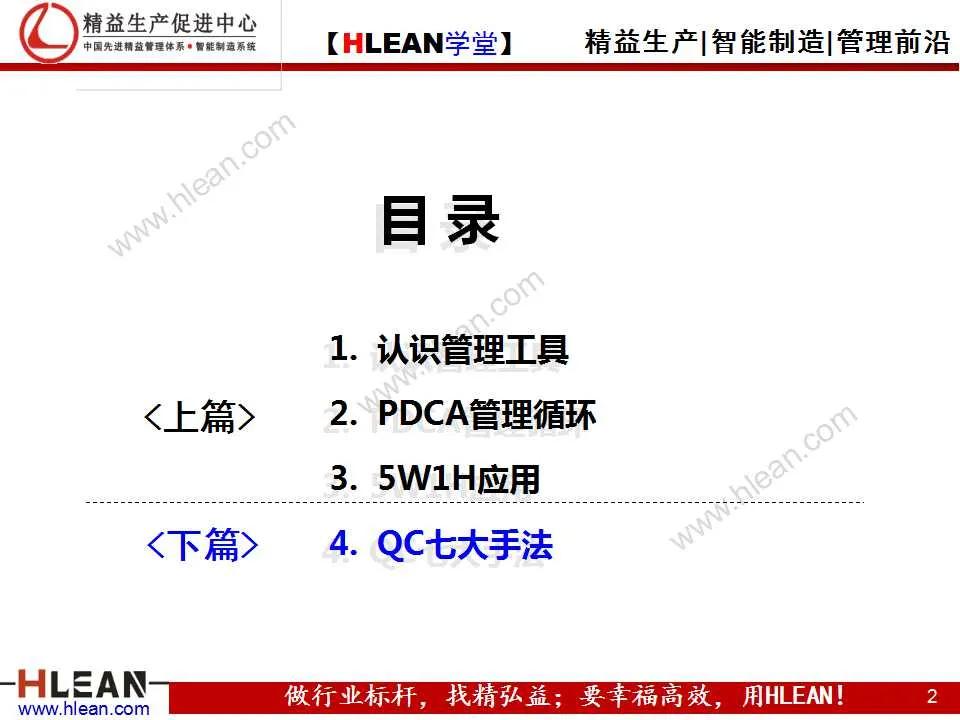 「精益学堂」项目质量管理（下篇）