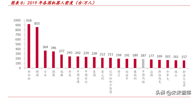 电力数字化专题报告：乘智能化浪潮，智能运检为电网保驾护航