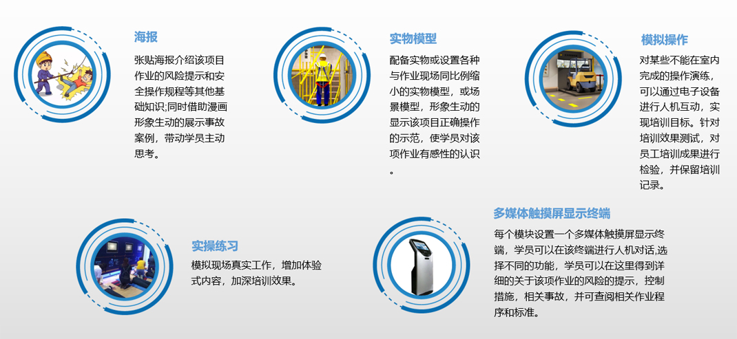 VRʽ鰲ȫ ͨаȫʾ֮
