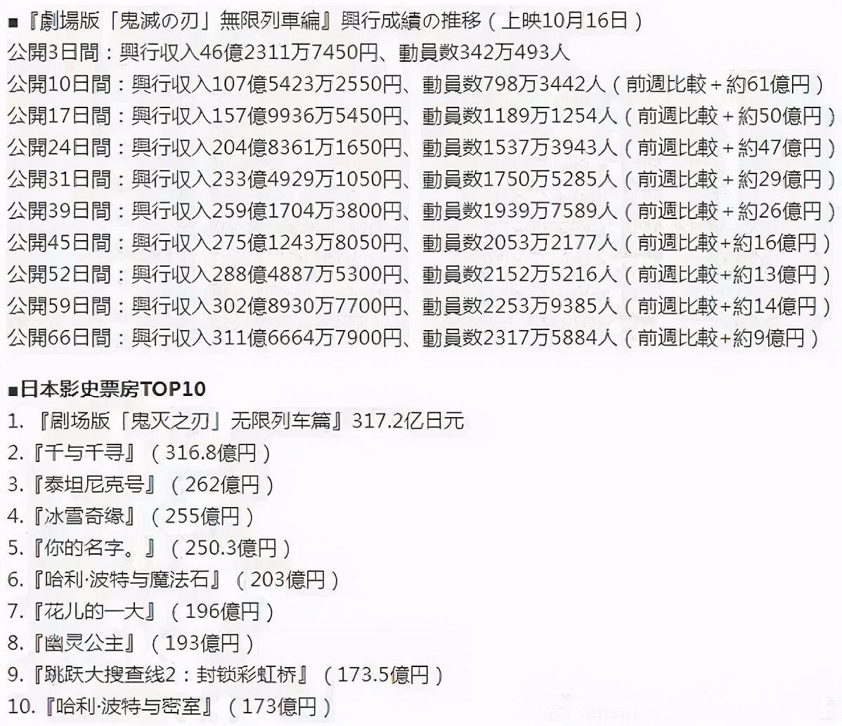 u֮СƱ^(gu)ǧcǧ18ļo(j)