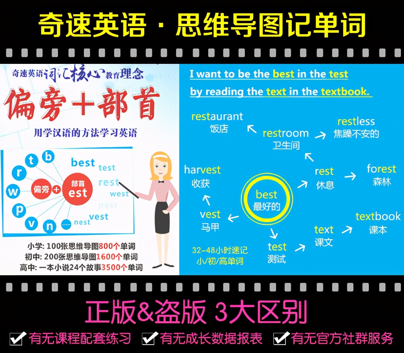 为什么家长愿意花7998元给孩子报名奇速英语冬令营，值得吗？