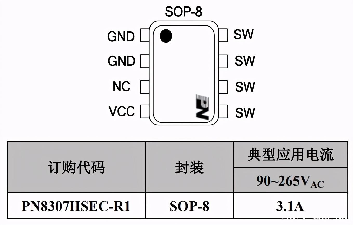 比十三香还香的PD 20W快充方案新鲜出炉