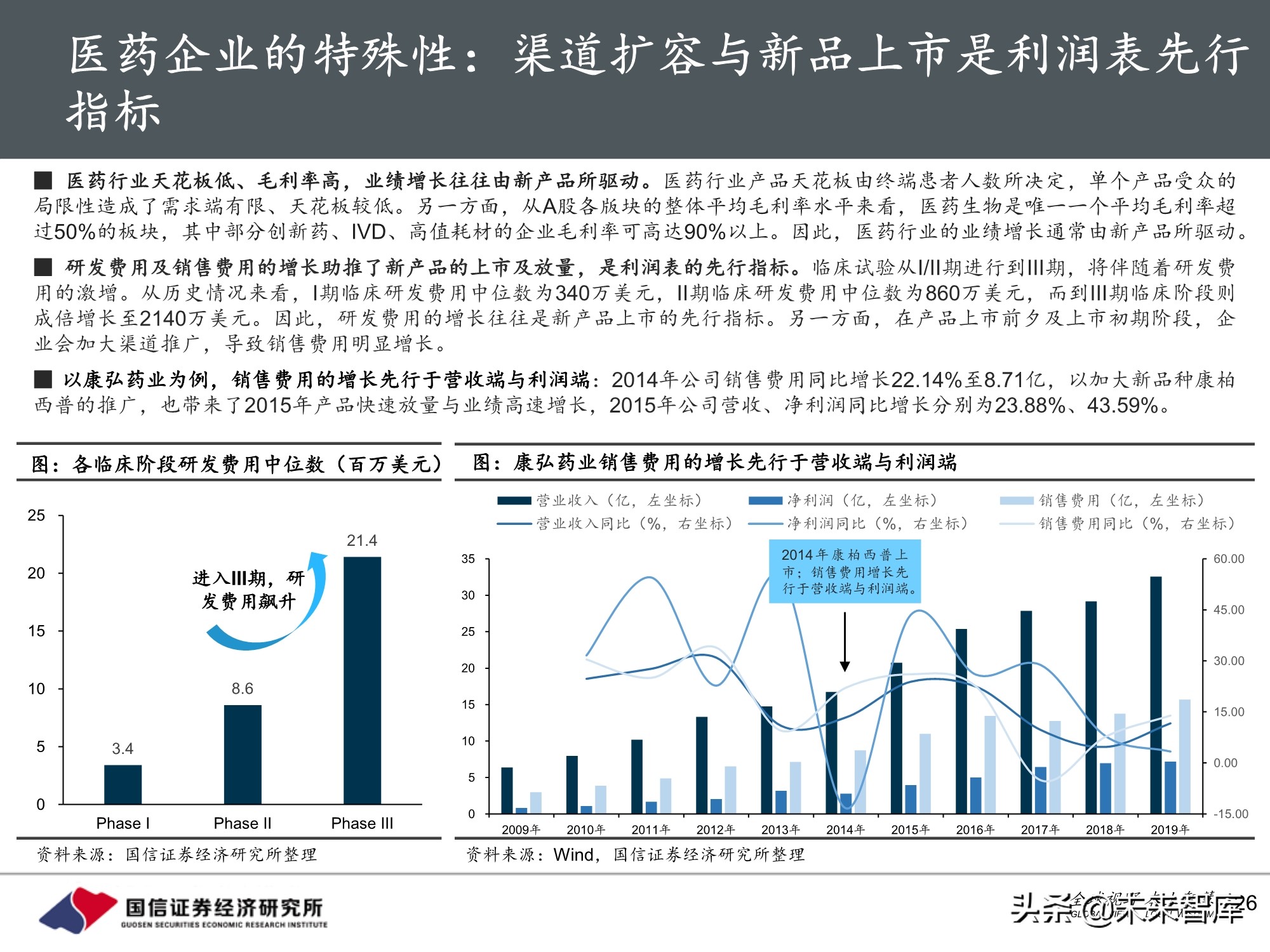 医药行业投资策略：魔鬼在细节，三张表中的投资机会