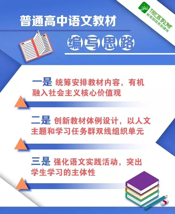 关注 | 今年,天津中学教材大变革!古诗文占一半......