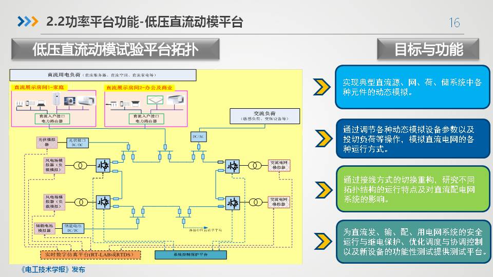 平高集团程铁汉高工：智慧直流共享平台关键技术与设备