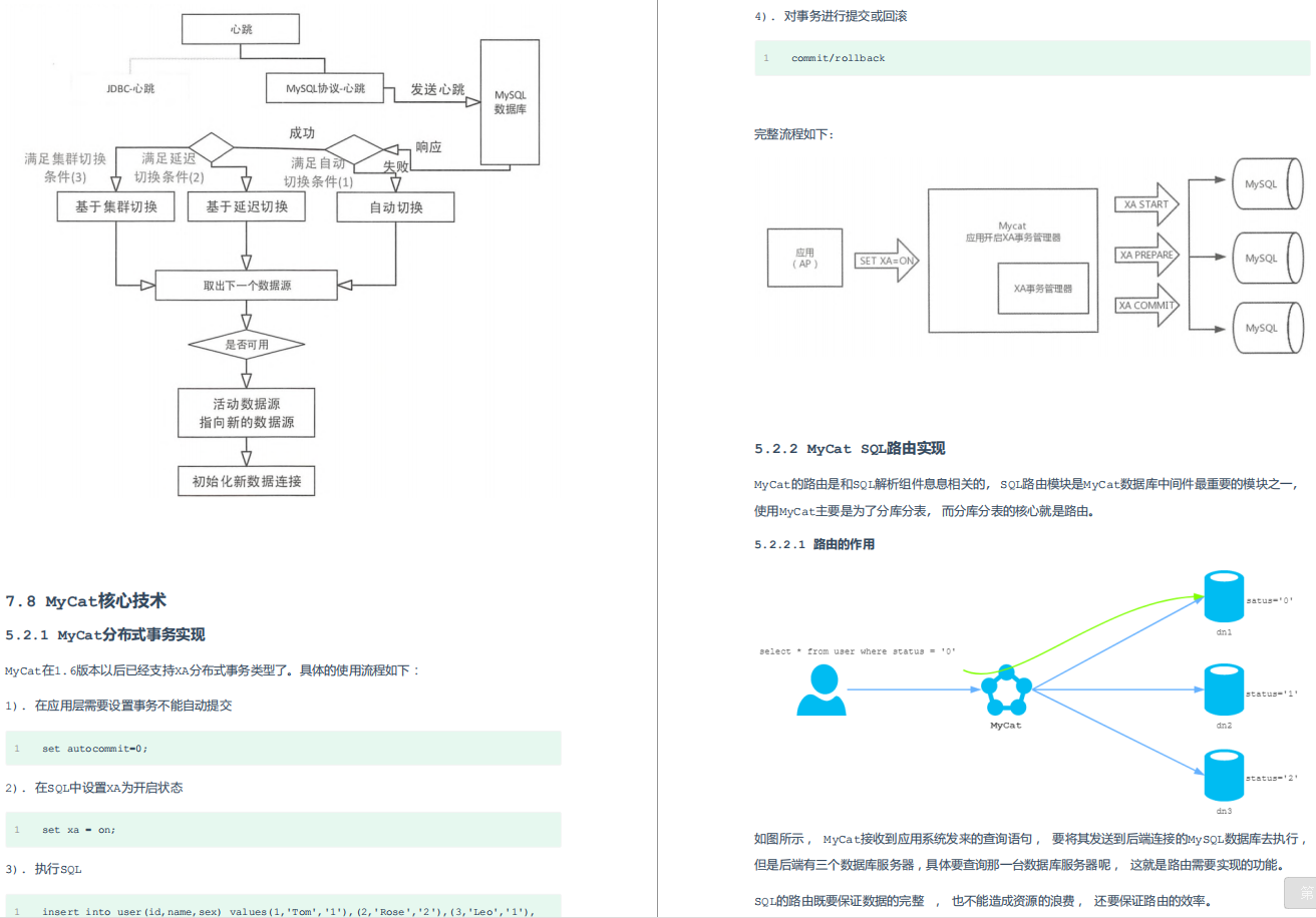 真不错!历时68天完成的朴实无华MyCat笔记,现学还来得及
