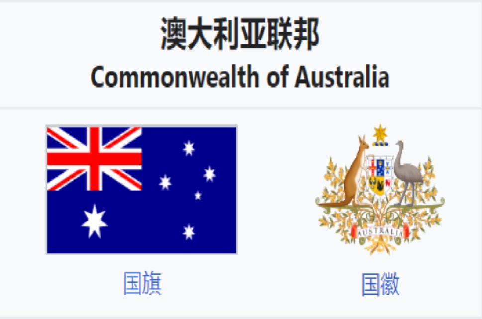 大国也不是，强国也不是，加拿大与澳大利亚在