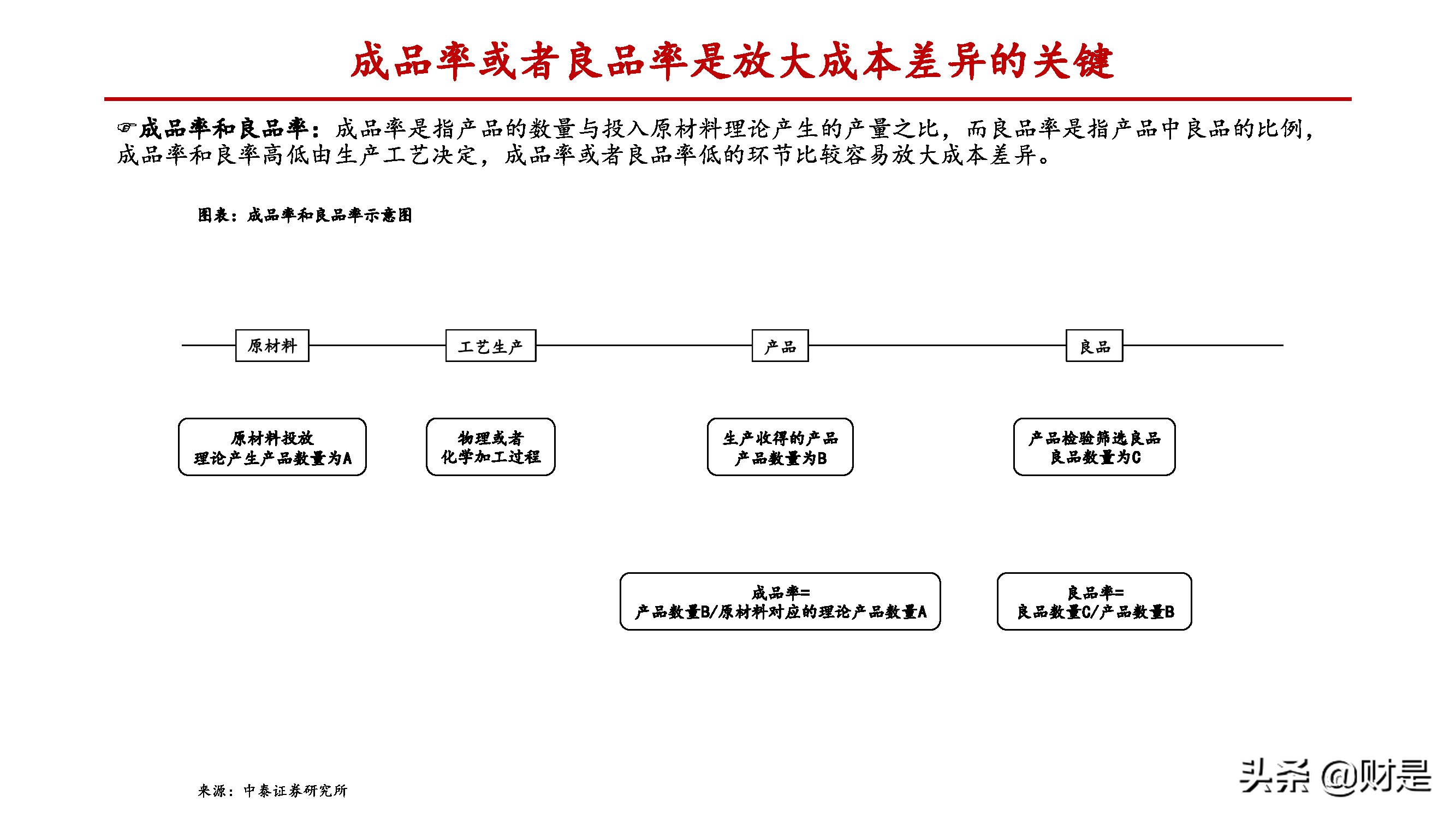 制造业差异化专题报告：致知格物，探究制造业碾压优势的来源