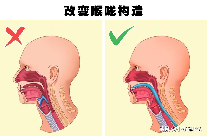 人体如果想要变得更加完美 7个部位需要发生的变化 资讯咖