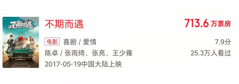“男神”张亮困局：从红极一时，到“失业”，一手好牌怎么糊的？